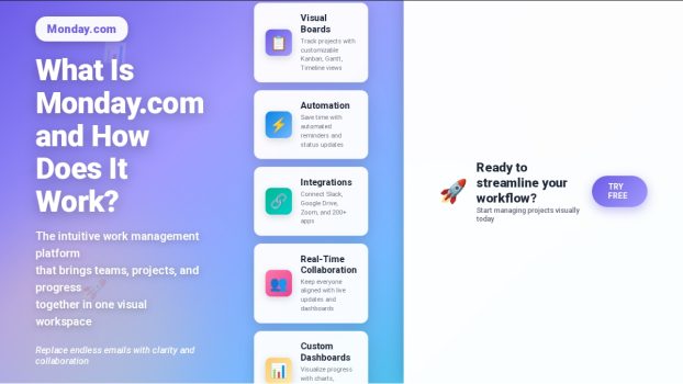 Monday.com dashboard interface with team tasks, workflows, and collaboration tools