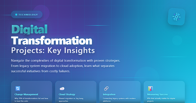Digital Transformation Projects: Key Insights - All Best Software