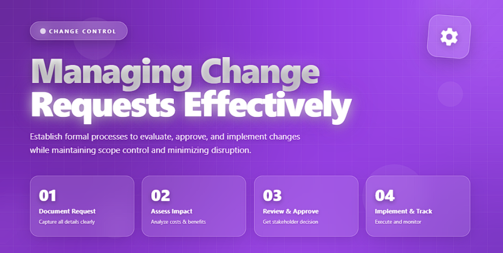 Managing Change Requests Effectively - All Best Software