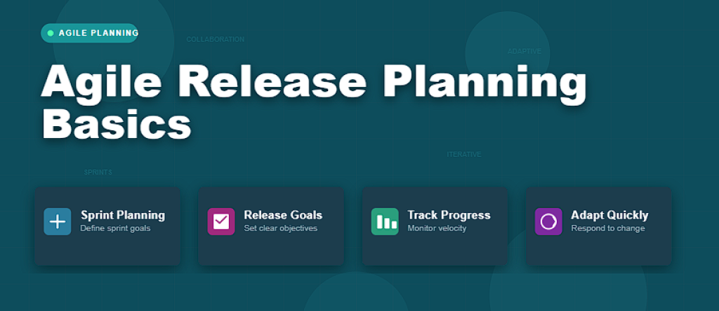Agile Release Planning Basics - All Best Software