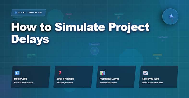 Software Delays How to Simulate Project Delays - All Best Software