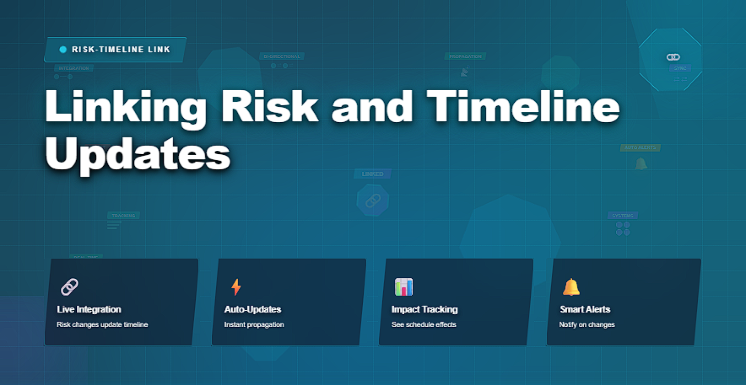 De Risking Timeline Linking Risk and Timeline Updates - All Best Software