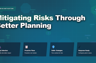 Mitigating Risks Through Better Planning