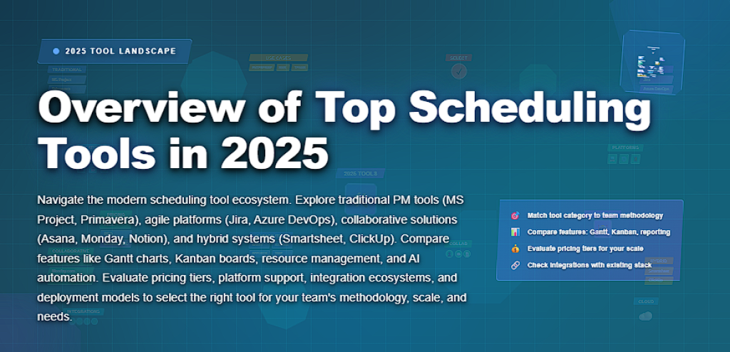 Overview of Top Scheduling Tools in 2025 - All Best Software