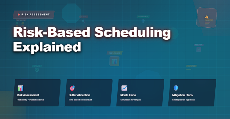 Scheduling Risk Risk-Based Scheduling Explained - All Best Software