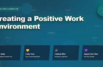 Creating a Positive Work Environment