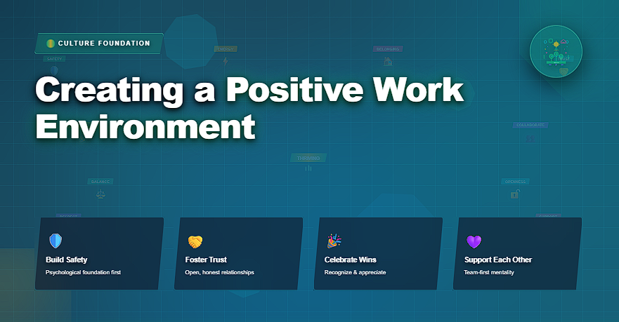 Creating a Positive Work Environment