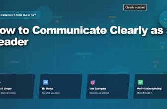 How to Communicate Clearly as a Leader