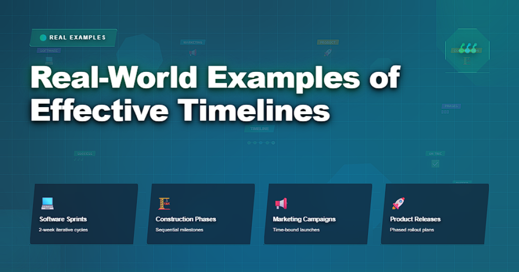 Real-World Examples of Effective Timelines - All Best Software