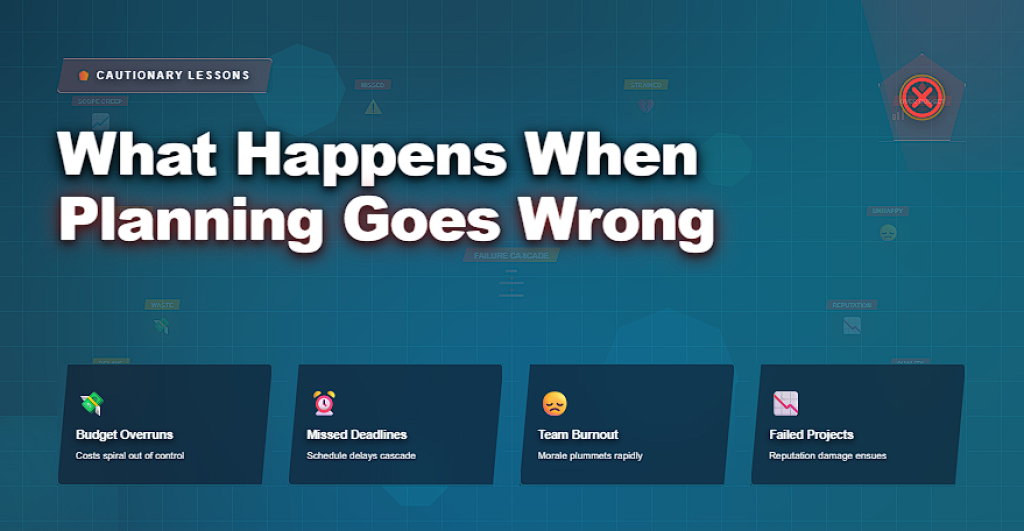 What Happens When Planning Goes Wrong All Best Software(01)
