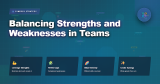 Balancing Strengths and Weaknesses in Teams