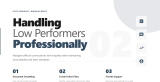 Handling Low Performers Professionally