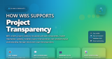 How WBS Supports Project Transparency