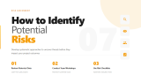 How to Identify Potential Risks