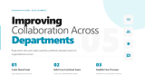 Improving Collaboration Across Departments
