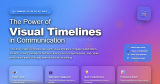 The Power of Visual Timelines in Communication