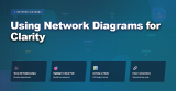 Using Network Diagrams for Clarity